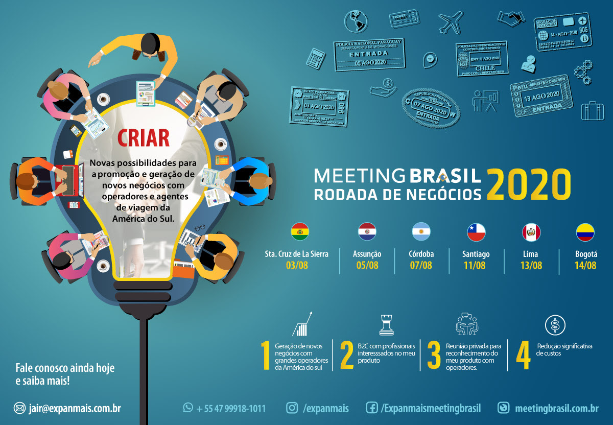 Meeting Brasil 2020